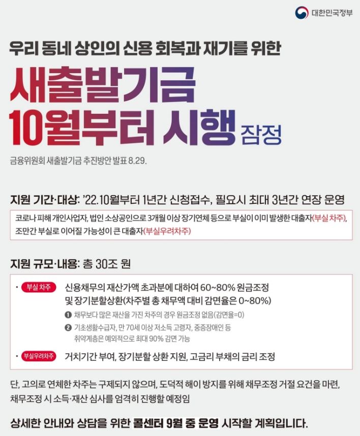 새출발기금 10월부터 시행