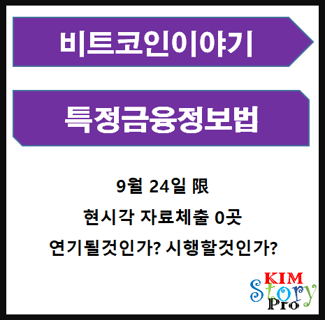  특금법 한달 전 - 거래소는 자료제출을 언제할까?