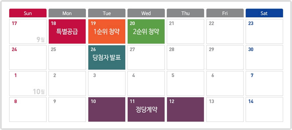 문수로 금호어울림 더 퍼스트 당첨자 발표 및 정당계약 분양일정