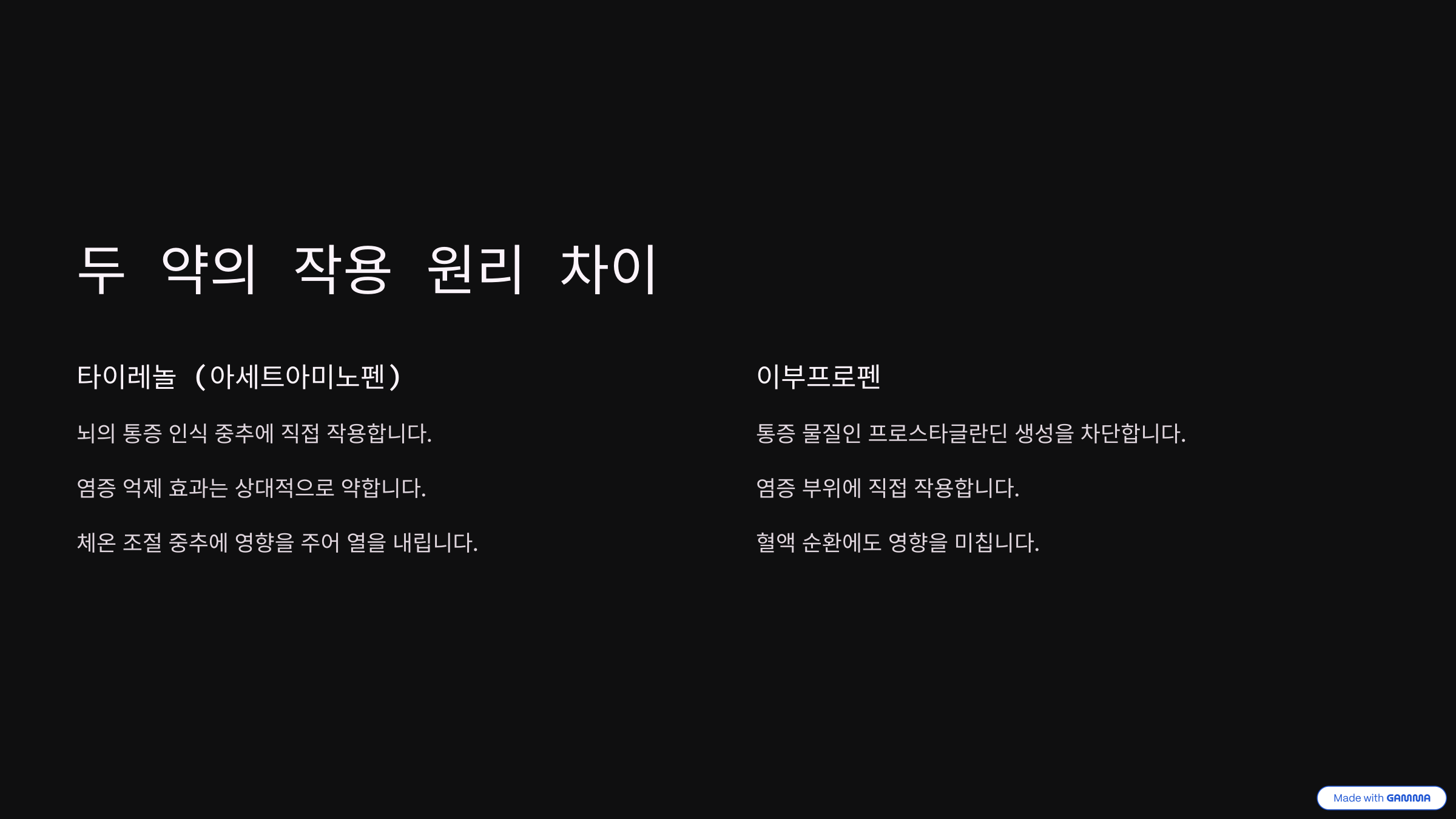 두 약의 작용 원리 차이