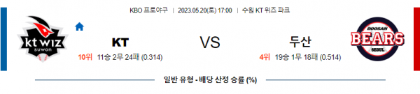  국내 야구 KT 대 두산 분석