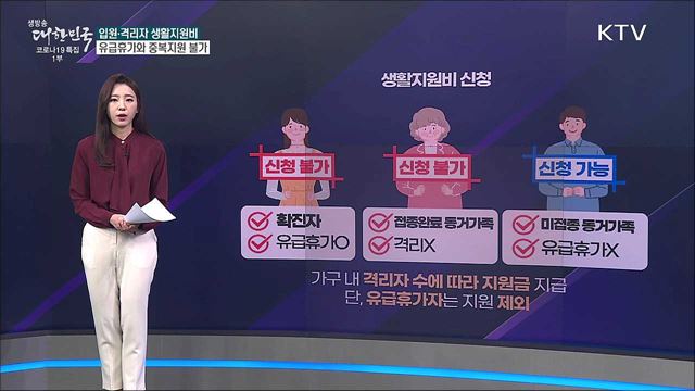 긴급 생활 지원금 신청