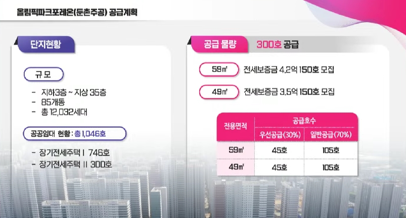 장기전세주택2-10