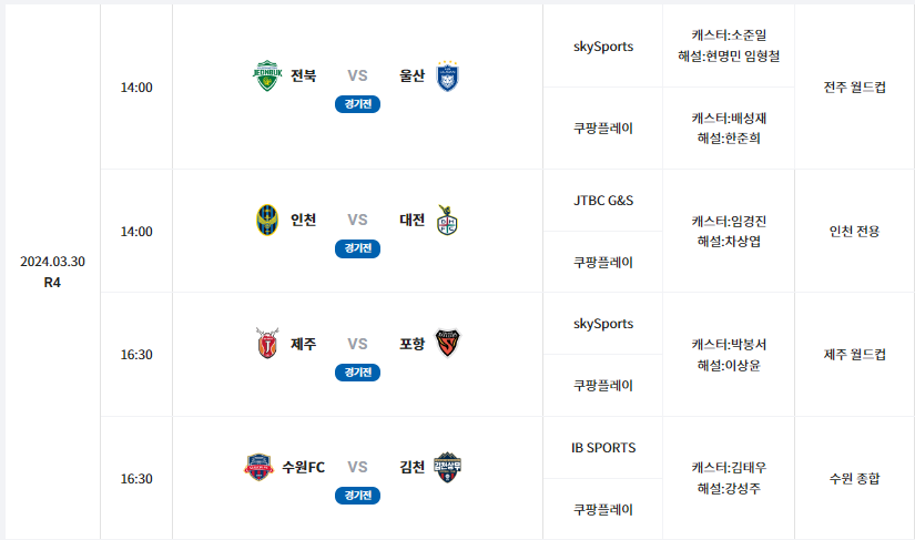  2024 K리그1 4라운드 경기 프리뷰(2)
