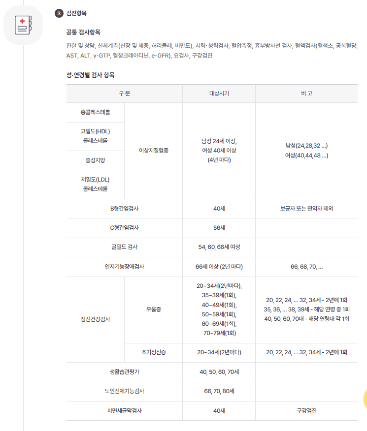 건강 검진 예약 절차