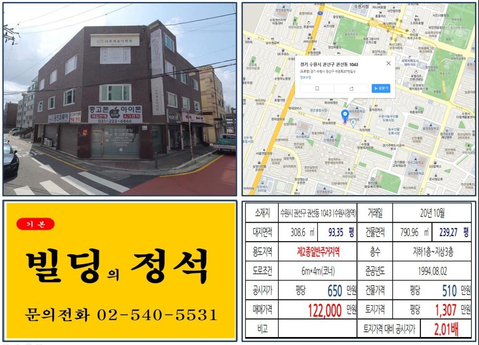  [수원시 권선구 수원농수산물시장 10억 꼬마빌딩 실거래가 조회] 권선동 1043 (수원시청역) 12억 2,000만 원, 평당 1,307만 원 매매되었습니다.