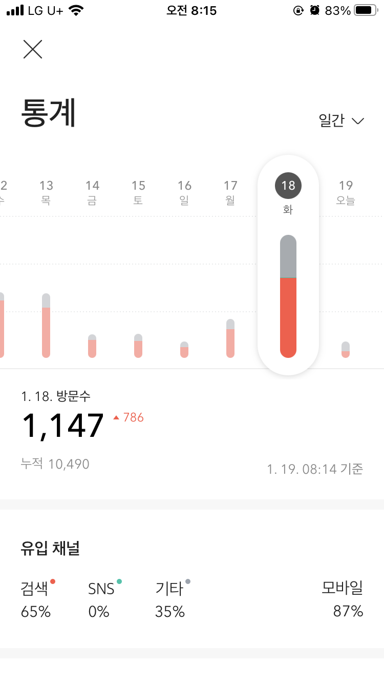 웹마스터도구-등록-후-크게-증가한-방문자수