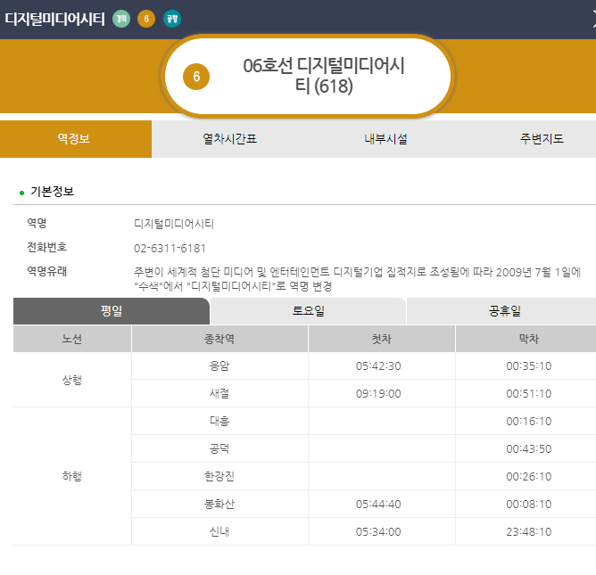 서울지하철 6호선 노선도 크게보기
