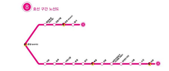 서울 지하철노선도 크게보기