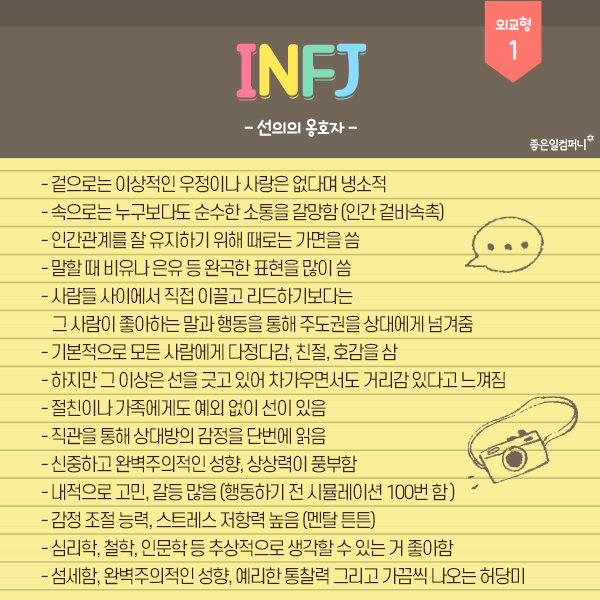 MBTI 검사