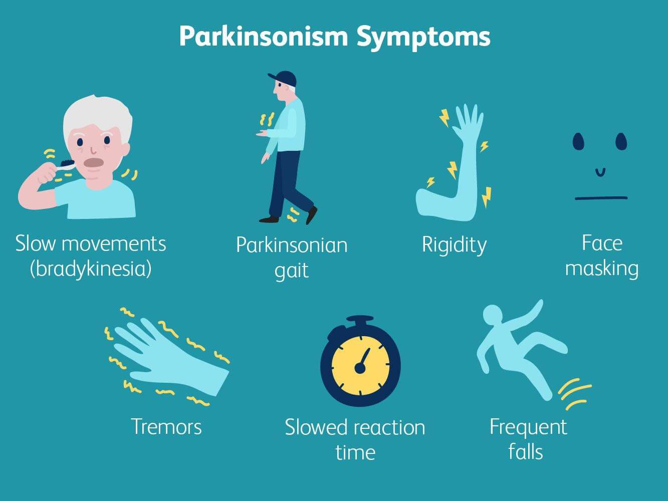 Vascular Parkinsonism