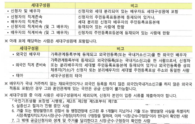 무주택세대구성원
