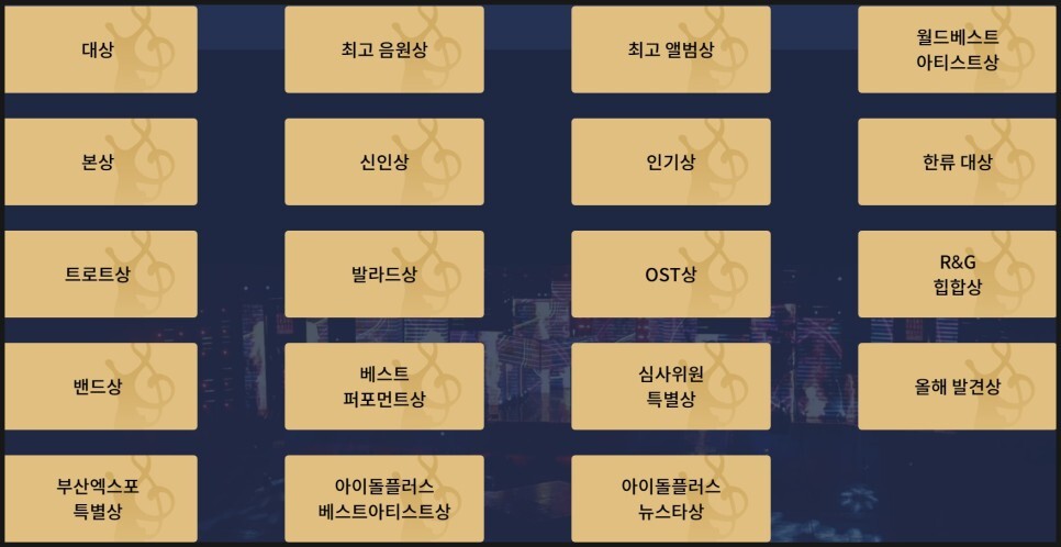 제 33회 서울가요대상 : 기본정보, 라인업, 투표 방법, 후보 총정리