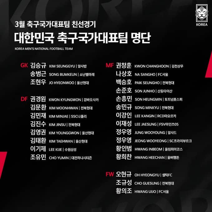 국가대표팀 명단