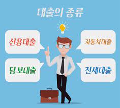  대출과 이자의 이해: 잘못된 선택을 피하자