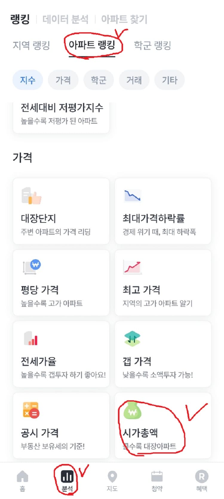리치고 부동산 어플 아파트 랭킹 화면에서 시가총액 부분을 붉게 표시한 사진