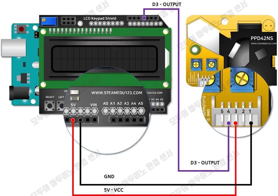 PPD42NS-미세먼지-아두이노-센서-LCD키패드-연결화면