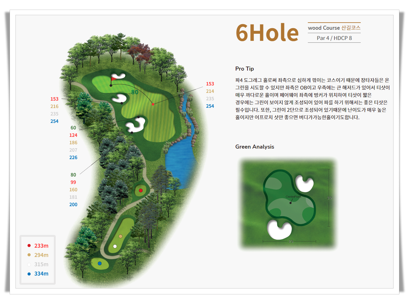 레이크우드CC 레이크코스 우드코스 산길코스 6번 홀