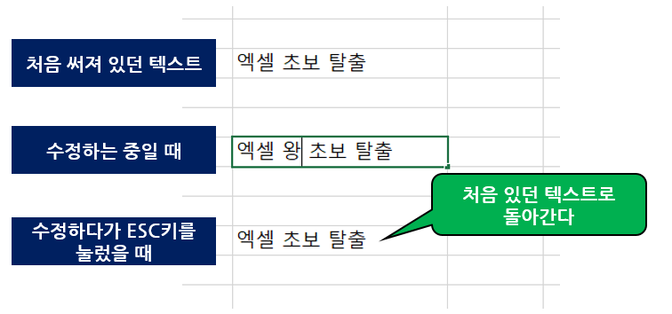 ESC키를 눌렀을 때