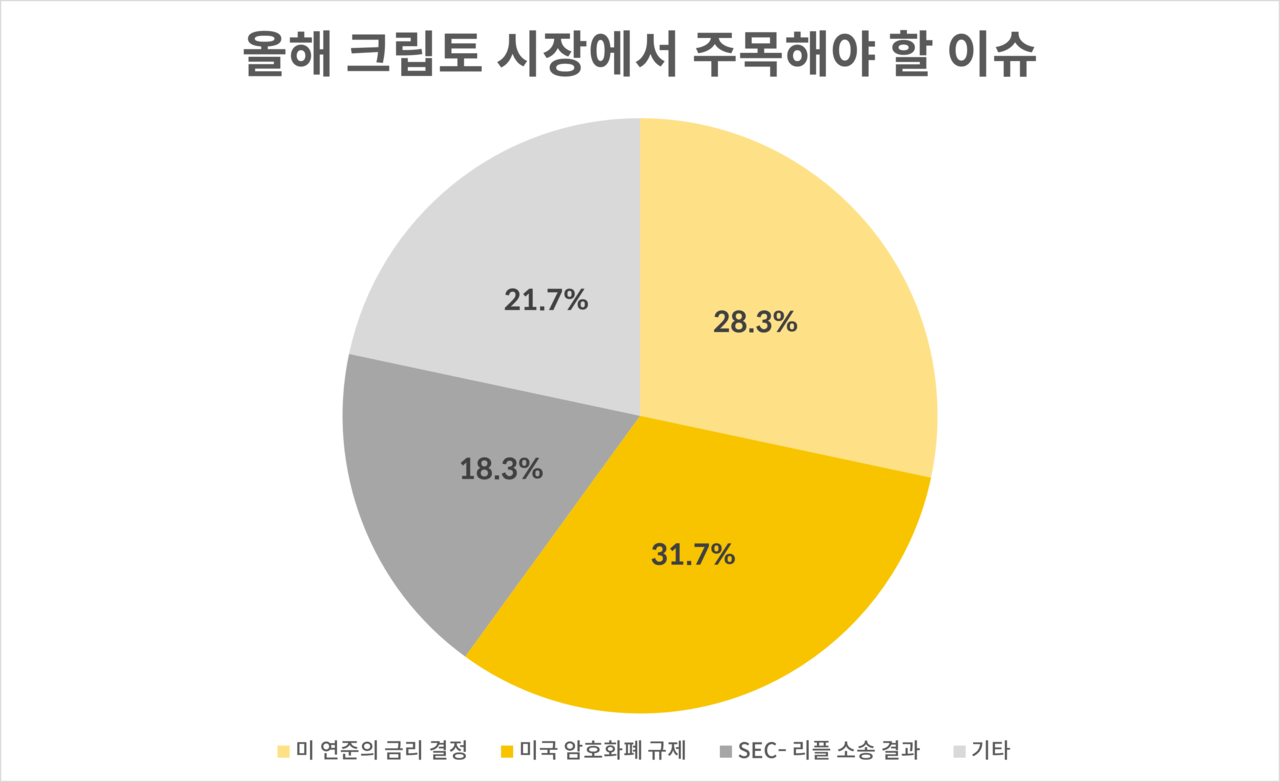 다음기획 이미지