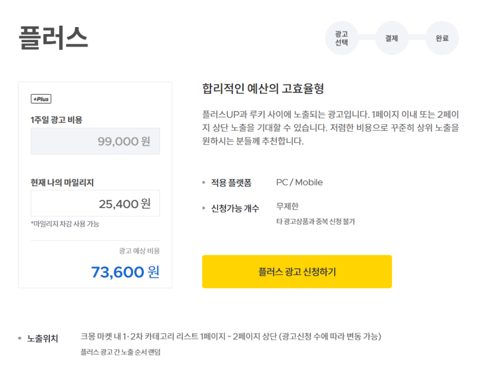 전자책 판매성과 프리랜서 마켓* 6
