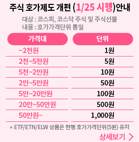  주식 호가제도가 개편 되네요.(1월25일 시행)