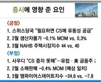 미증시영향요인