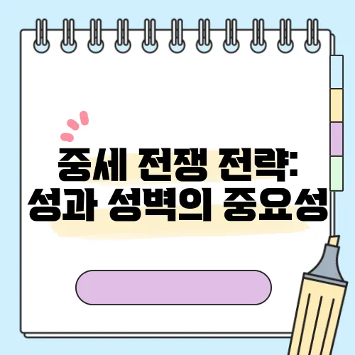 중세 전쟁 전략: 성과 성벽의 중요성