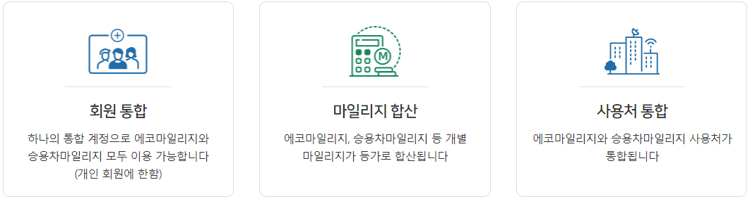 서울시 승용차마일리지