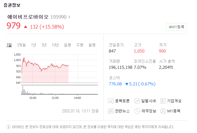 (주)지안바이오 이미지