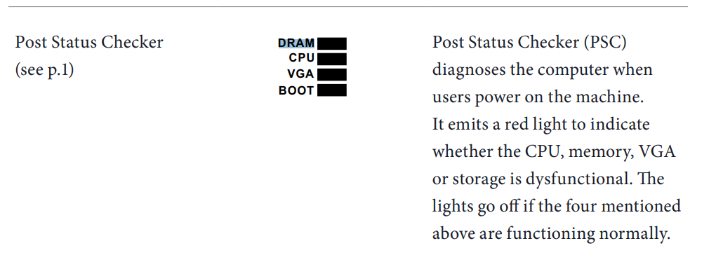 B560M Pro4 매뉴얼 일부 발췌 (POST Status Checker&#44; PSC)