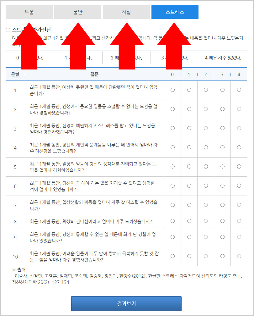  스트레스, 우울증, 불안, 자살 테스트로 내 심리 상태 파악하기