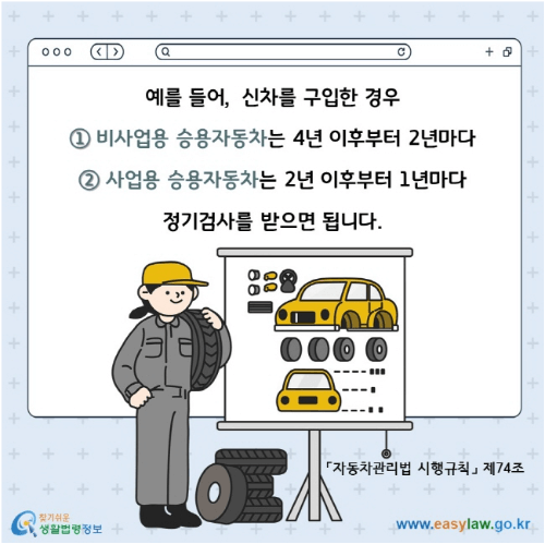 자동차 검사 소개