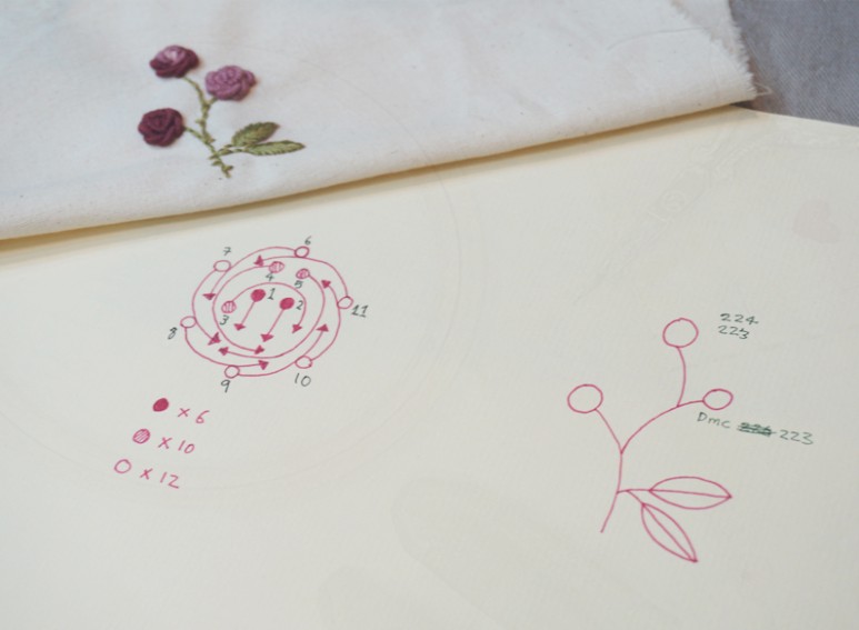 집에서 공부해요 프랑스자수실 받아서 11