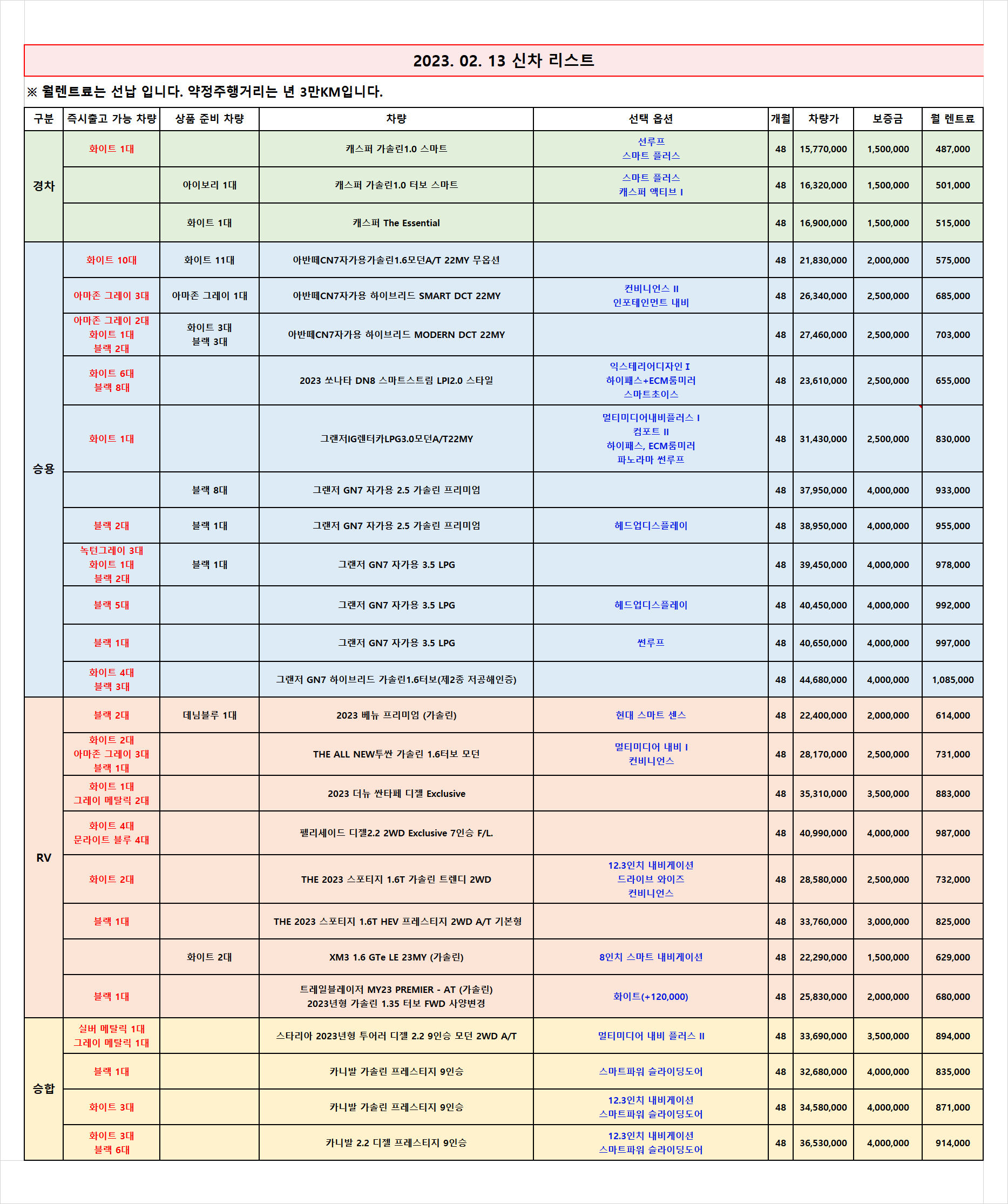  (무심사 즉출)신차 차량 리스트 _2023.02.13 기준_렌탈셀러카