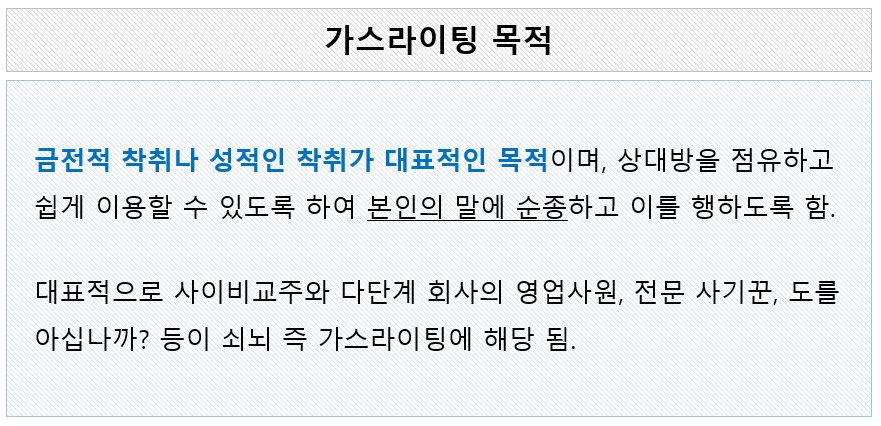 가스라이팅 뜻