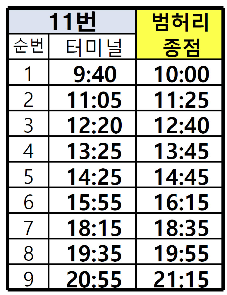강화도 군내버스 11(강화)번 노선, 시간표, 고객센터 전화 알아볼까요?