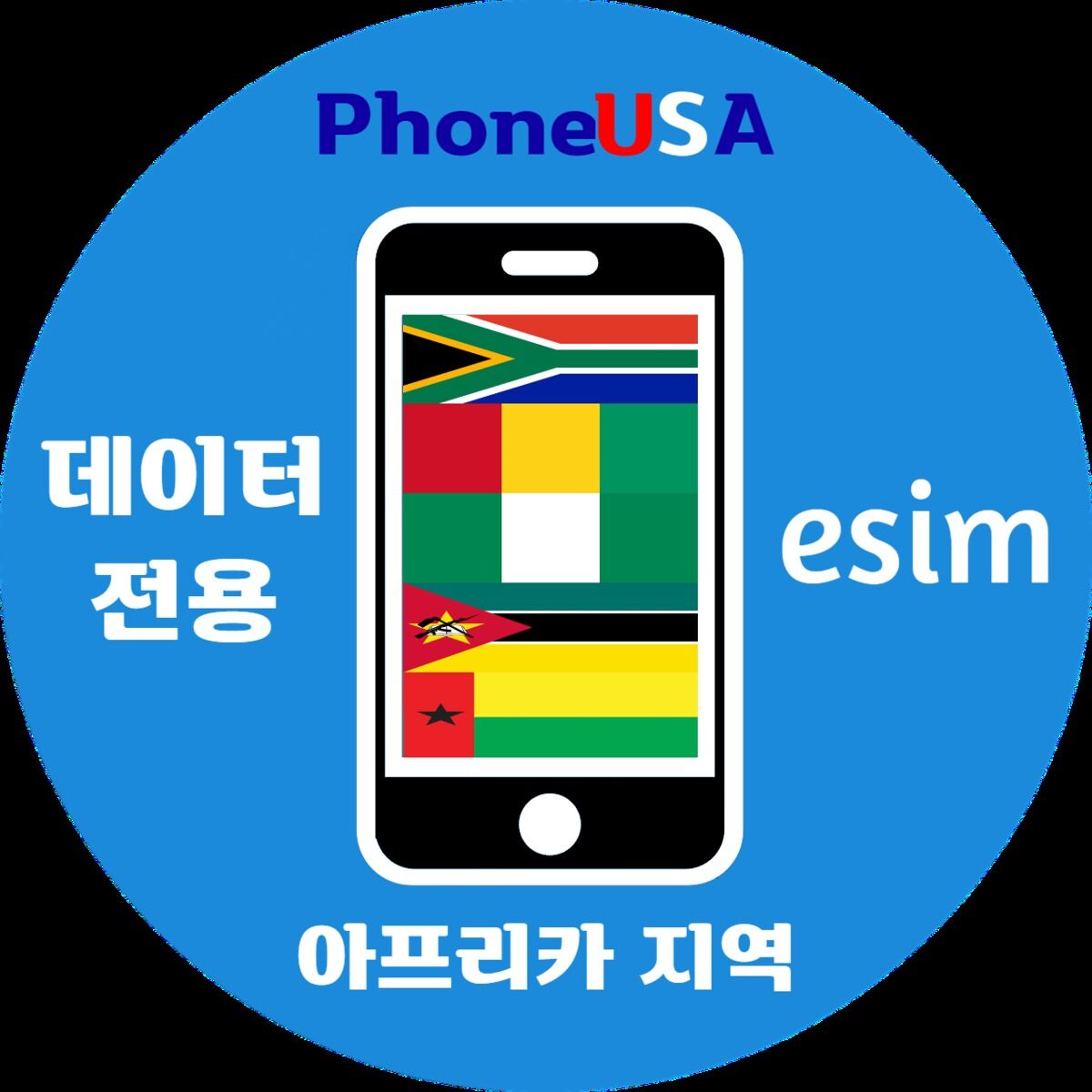 international eSIM