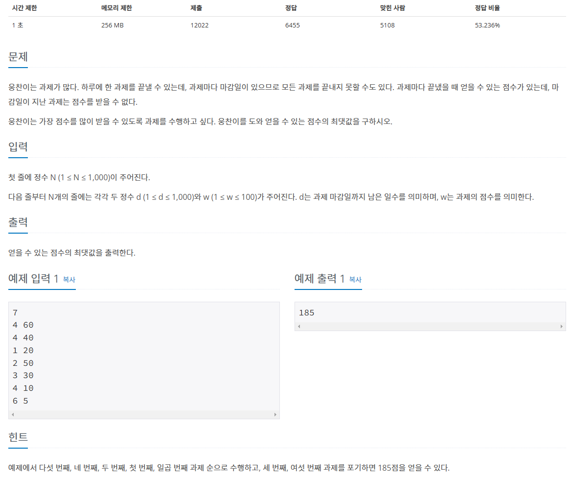 [백준] 13904 : 과제 (Python)