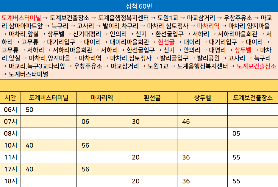 도원주유소 이미지