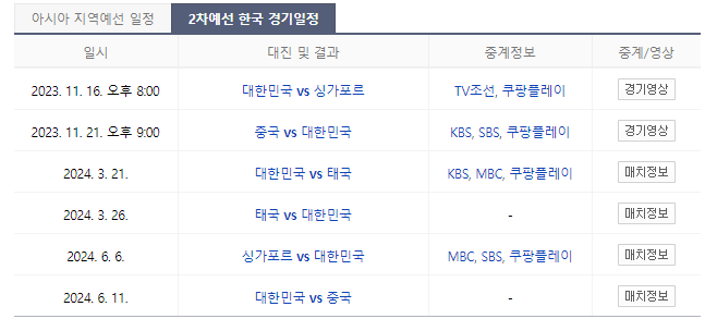 2026 FIFA 피파 북중미 월드컵 일정