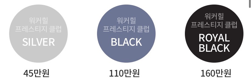  워커힐 프레스티지 멤버쉽 실버 블랙 로얄블랙 쿠폰 및 할인 혜택 정리 활용팁 경험담