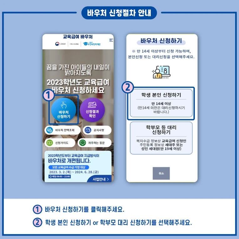 신청절차1