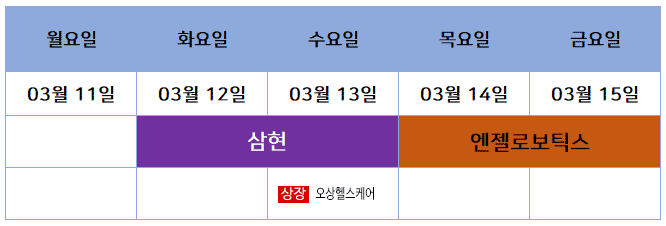 3월 공모주 청약일정