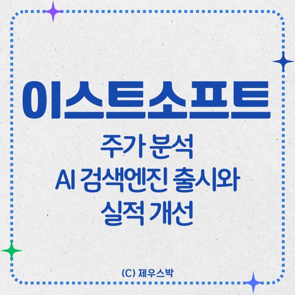 이스트소프트 주가 분석 썸네일 이미지