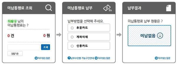 고속도로 통행료 미납