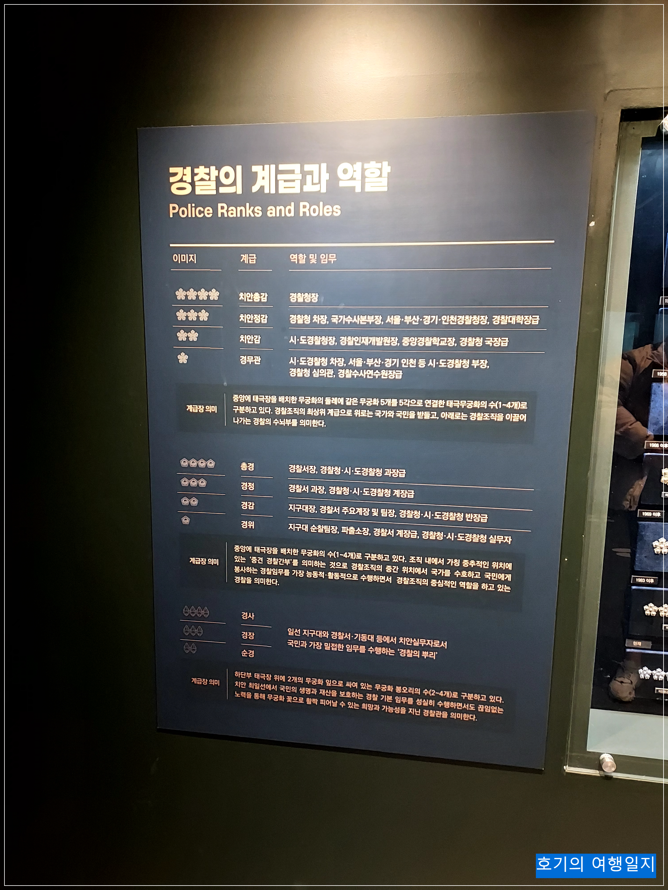 서울경찰발물관