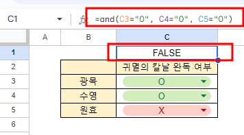 구글 스프레드시트 if and 함수