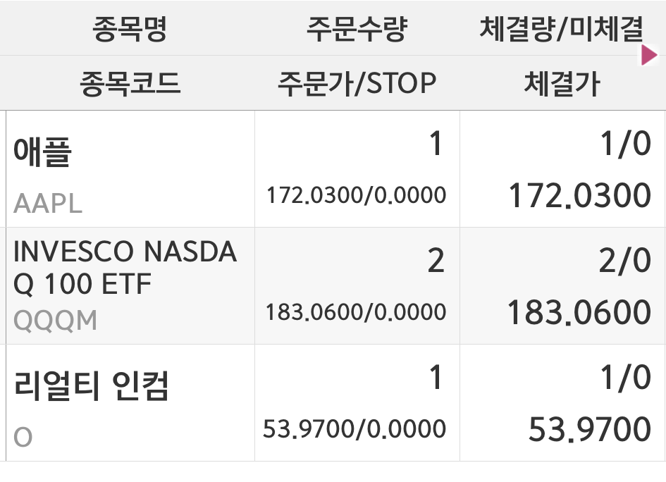 2024년 3월 월적립 무지성 매수