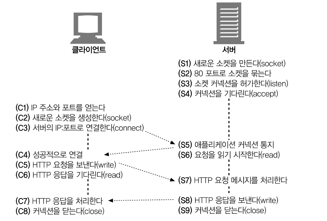 스크린샷 2024-09-25 오후 4.53.48.png